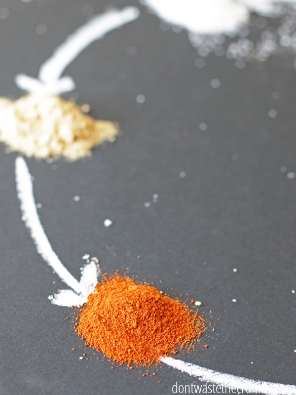 8 Ingredient spicy chicken marinade & rub; quick and easy recipe using common household spices.The perfect spice combination to make your meat perfect!