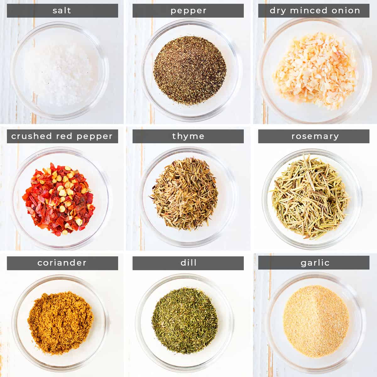 Homemade Montreal Chicken Seasoning Recipe - Simply Scratch