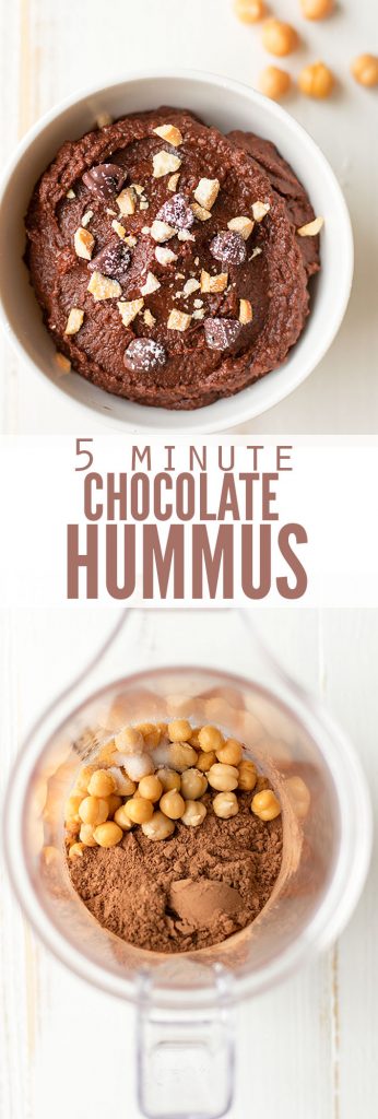 Two images, one with chocolate hummus in a bowl, topped with chocolate chips, the second image is a blender filled with ingredients for chocolate hummus (chickpeas, cocoa powder, etc.). Text overlay, "5 Minute Chocolate Hummus".