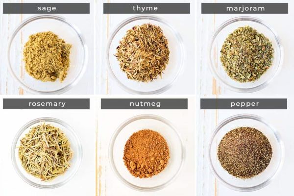 Ingredients image collage: sage, thyme, marjoram, rosemary, nutmeg, pepper